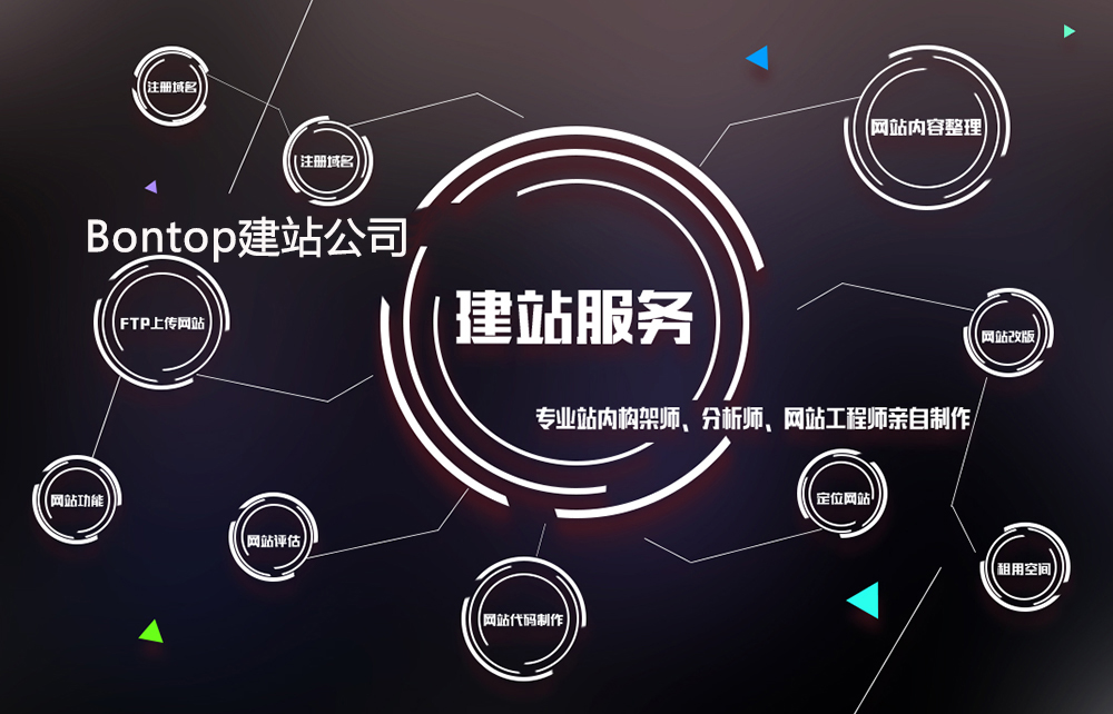 什么是外貿(mào)獨(dú)立站？外貿(mào)獨(dú)立站建設(shè)的標(biāo)準(zhǔn)有哪些？